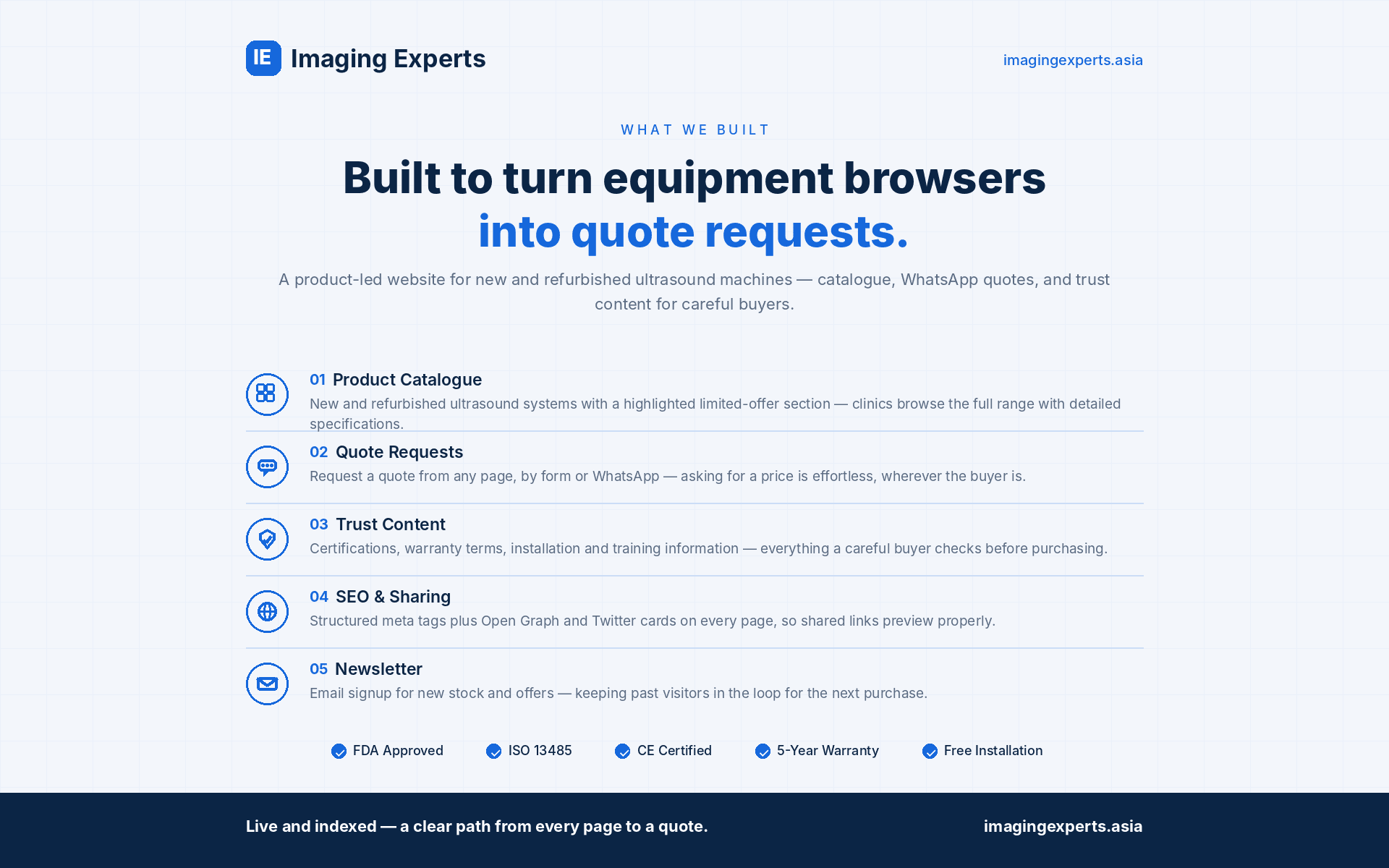 Imaging Experts — Medical Equipment Website screenshot