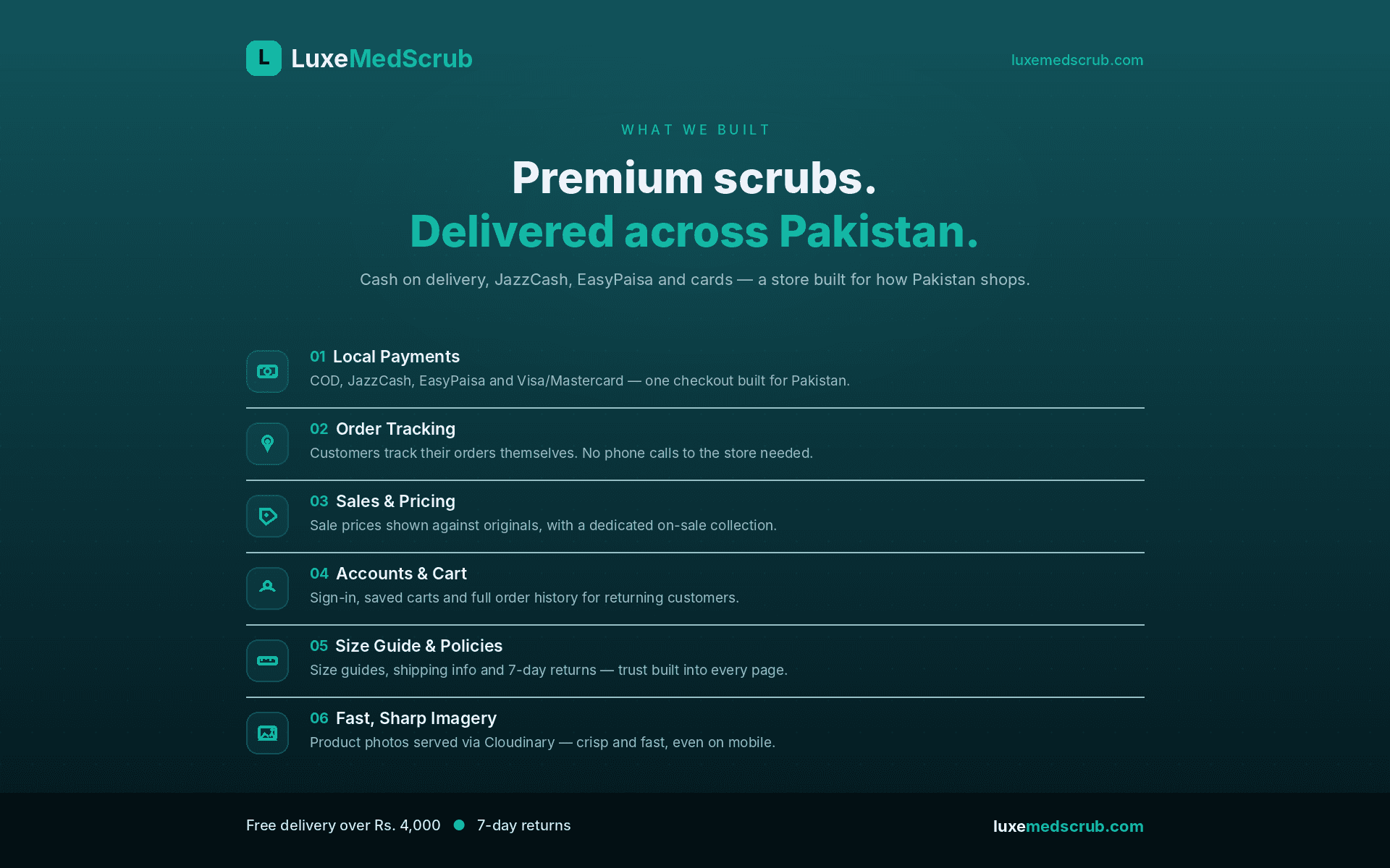 LuxeMedScrub — Medical Scrubs E-commerce Store screenshot